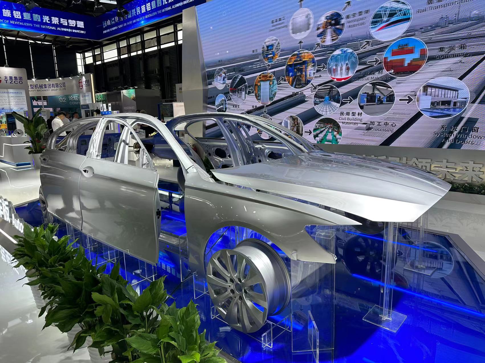 汽車(chē)零部件行業(yè)